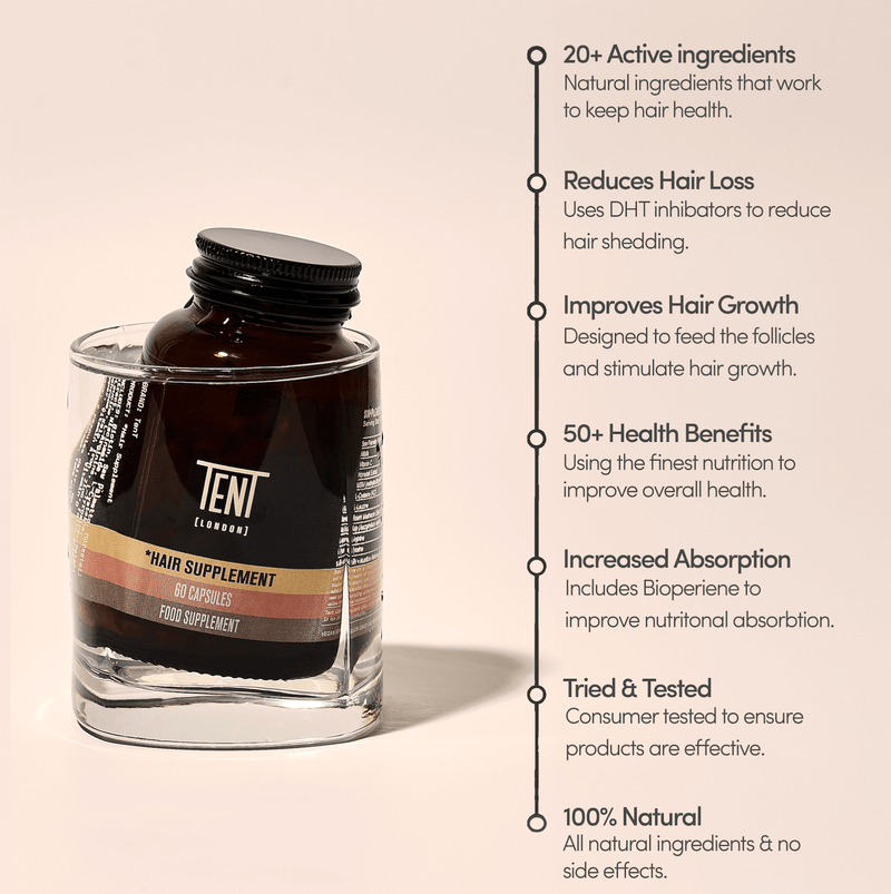 TENT LONDON HAIR SUPPLEMENT BENEFITS