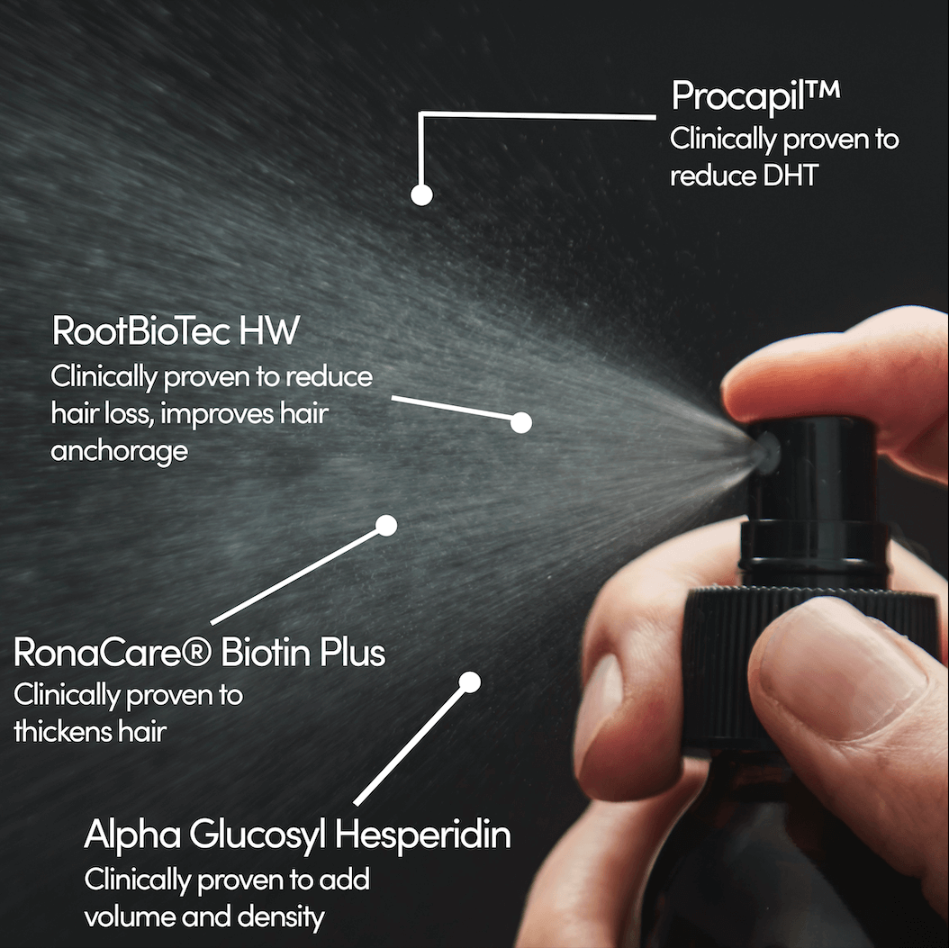 Tent London Hair Thickening Tonic Ingredients